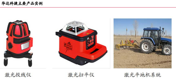 巨星科技：攻克激光雷達難關(guān)，切入“國自機器人+無人駕駛”雙領(lǐng)域