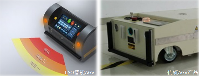 米克力美障礙物傳感器比較