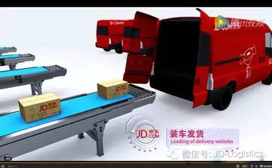 京東無人倉工作七步曲