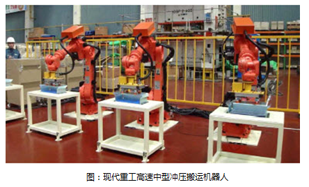 現(xiàn)代重工機(jī)器人重磅出擊CIROS 2016
