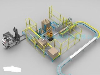 智能化改造需求較旺盛的4大行業(yè)