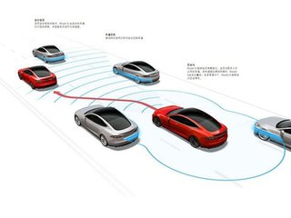 無人駕駛傳感器融合是趨勢，激光雷達不可或缺