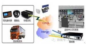 物聯(lián)網(wǎng)新技術(shù)在倉(cāng)儲(chǔ)物流的應(yīng)用