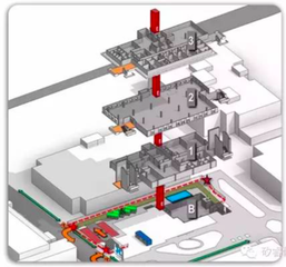 矽?？萍纪瞥龈呔仁覂?nèi)定位導(dǎo)航系統(tǒng) 