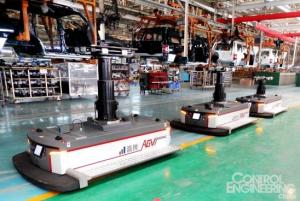 2020年工業(yè)機(jī)器人集成系統(tǒng)規(guī)?？蛇_(dá)830億元