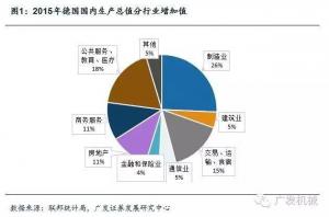 學(xué)習(xí)德國(guó)好榜樣，精于實(shí)業(yè)能成長(zhǎng)（上篇）