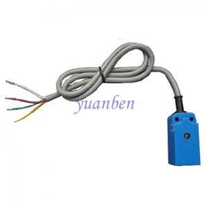  源本 MAR站點閱讀器