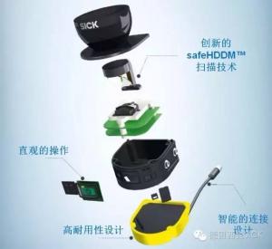 德國(guó)西克microScan3：傾力打造安全技術(shù)新平臺(tái)