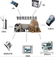 物流自動化三大趨勢催生市場新機(jī)遇