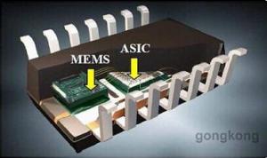 從物聯(lián)網(wǎng)產(chǎn)業(yè)核心MEMS看傳感器的市場規(guī)模
