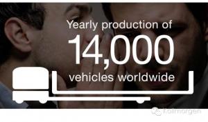 自動導引車市場在悄無聲息中崛起