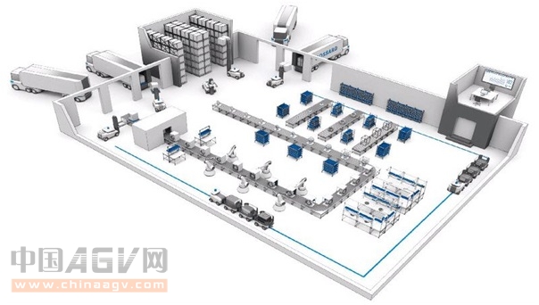 智能倉儲管理機(jī)器人促進(jìn)物流業(yè)快速發(fā)展