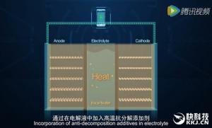 華為石墨烯電池研究取得突破