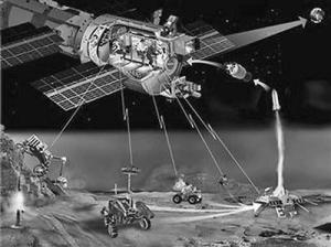 空間機(jī)器人：太空中的第一批“移民”