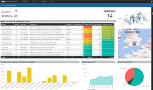 ABB推出新一代資產(chǎn)管理解決方案，提升效率并優(yōu)化成本
