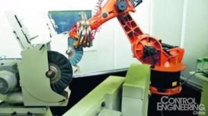 全面了解工業(yè)機(jī)器人的發(fā)展史