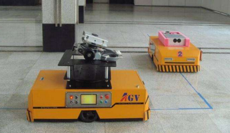 AGV機(jī)器人多代理路徑尋的四大研究方向