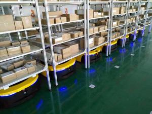 倉儲機器人刺激著科技市場的成長與革新