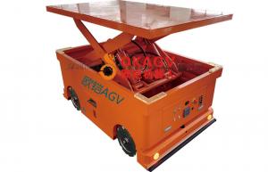 歐鎧重載萬向橫移AGV