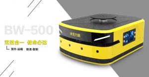 AGV的關(guān)鍵技術(shù)跟突破點(diǎn)有哪些?