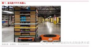 智能物流：機(jī)器人、無人機(jī)和智能系統(tǒng)成標(biāo)配