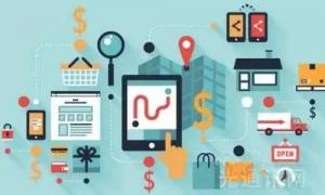 室內(nèi)定位需求高漲下 如何撬動(dòng)百億市場？