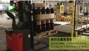 移動機器人（AGV）在各領(lǐng)域的發(fā)展猜想