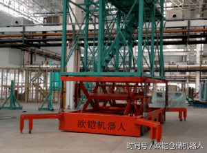 AGV在國內(nèi)市場的位置