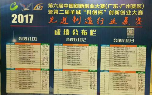 熱烈祝賀遠(yuǎn)能公司榮獲第六屆中國創(chuàng)新創(chuàng)業(yè)大賽（先進制造行業(yè)復(fù)賽）成長組第四名