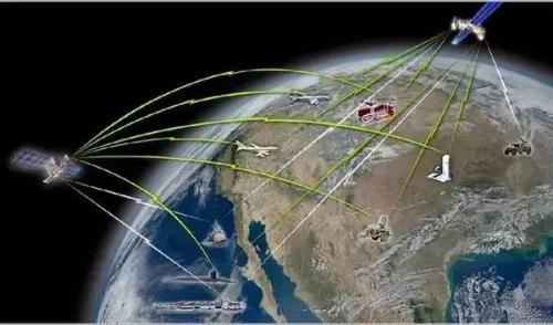 室內(nèi)定位深度剖析