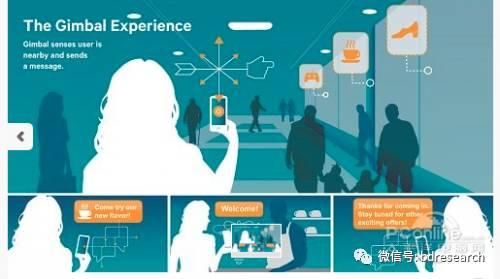 室內(nèi)定位深度剖析之二