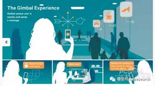 室內(nèi)定位深度剖析之三