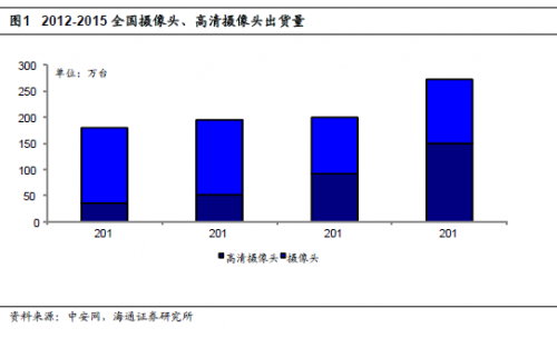 人工智能時(shí)代的新?？担八惴?芯片+應(yīng)用”新生態(tài)