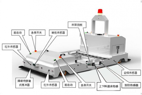 點兵朱日和--智能裝備助力軍工事業(yè)
