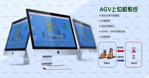 為什么WMS與AGVS總是形影不離？