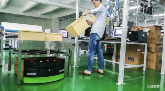 【佳順智能】人工智能和人工勞動力，人類的的未來誰才是主流！