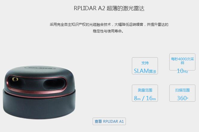 RPLIDAR A2 超薄的激光雷達(dá)