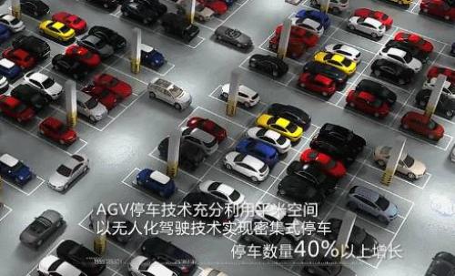 AGV市場的延伸，停車機器人要成新紅海？