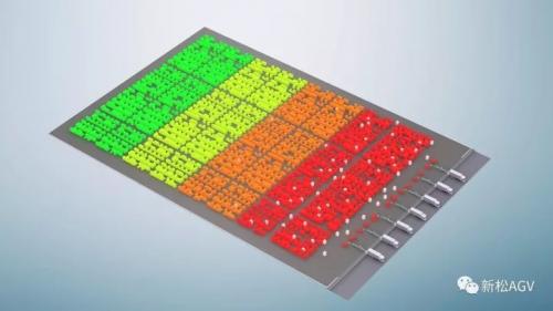 新松王宏玉-技術(shù)創(chuàng)新是物流機(jī)器人發(fā)展的主旋律