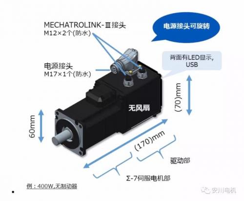 安川電機(jī)推出世界首創(chuàng)使用GaN功率半導(dǎo)體的驅(qū)動器內(nèi)置型伺服電機(jī)