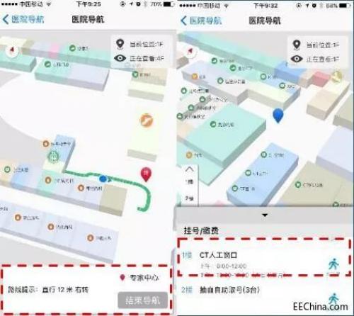 精準(zhǔn)導(dǎo)航+定位管理，給室內(nèi)定位賦予更多可能