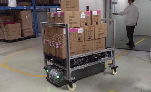 AGV機(jī)器人是如何實(shí)現(xiàn)“貨到人”揀選的？