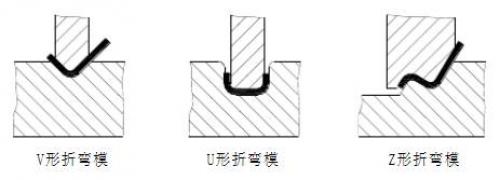 鈑金件折彎——看機(jī)器人如何把鋼鐵當(dāng)橡皮泥玩