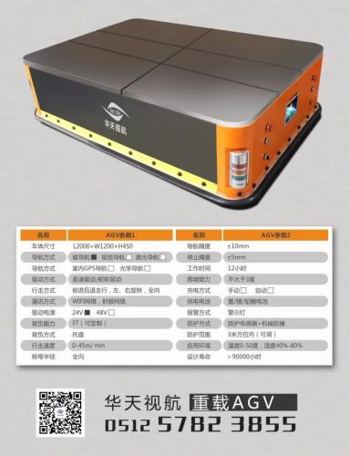 AGV搬運機器人的發(fā)展和生產(chǎn)方式的轉變