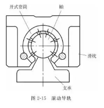 兩分鐘看懂工業(yè)機(jī)器人的傳動(dòng)機(jī)構(gòu)