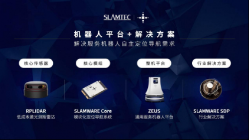 思嵐科技—SLAMTEC未來服務(wù)機(jī)器人行業(yè)的“Intel”