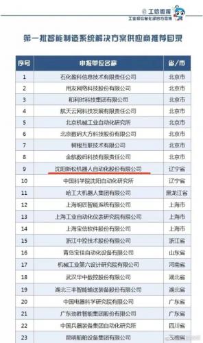 新松成功入選工信部第一批《智能制造系統(tǒng)解決方案供應商推薦目錄》
