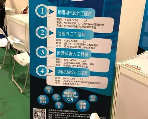 工業(yè)機(jī)器人行業(yè)就業(yè)分析大數(shù)據(jù)，看完必須點(diǎn)贊！