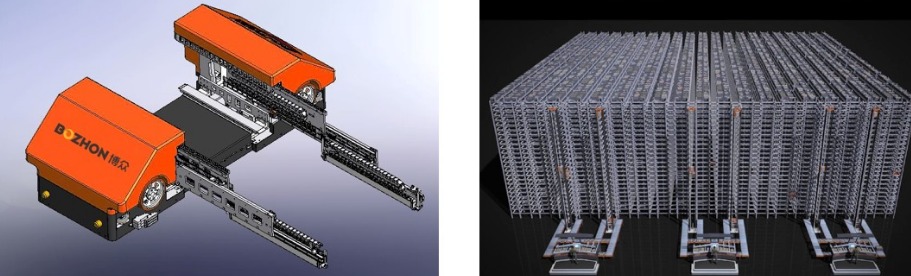 博眾多層穿梭車