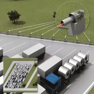 SICK超遠(yuǎn)距離測距傳感器可提供極佳的測量性能